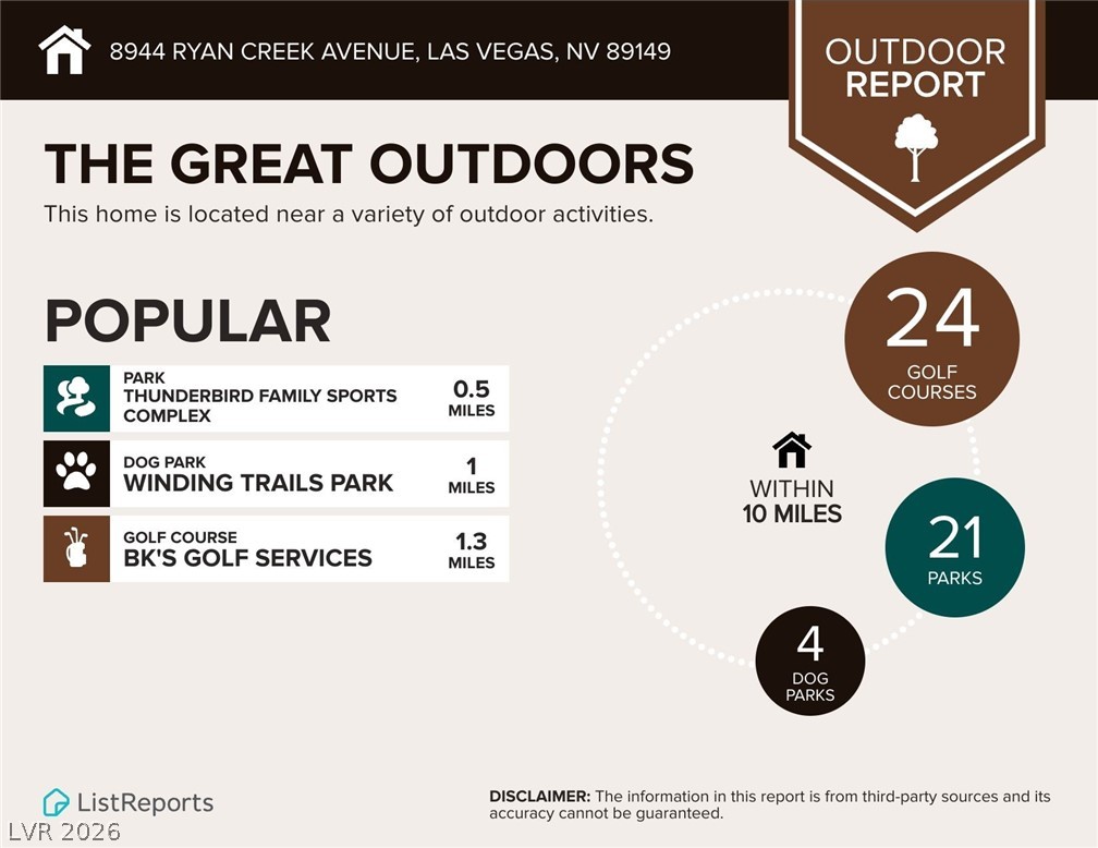 8944 Ryan Creek Avenue Las Vegas NV 89149