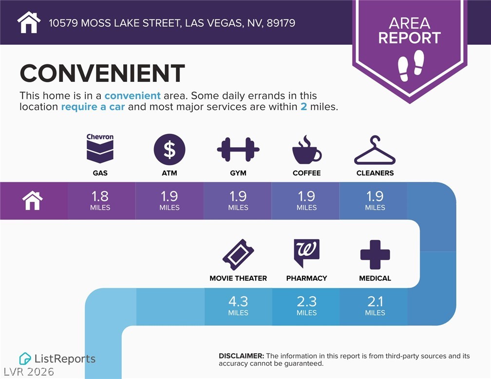 10579 Moss Lake Street Las Vegas NV 89179