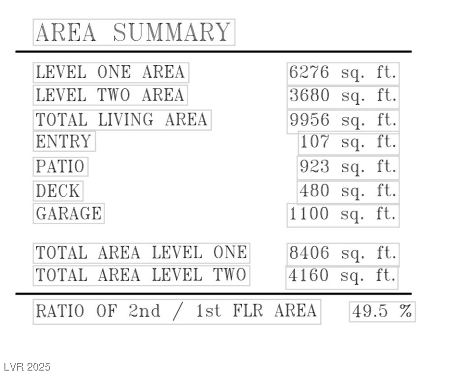 8 Via Verona Court Henderson NV 89011