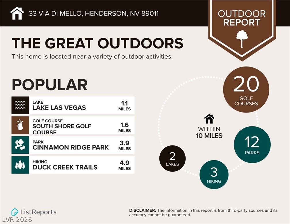 33 Via Di Mello Henderson NV 89011