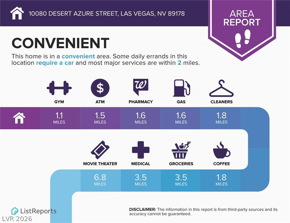 10080 Desert Azure Street Las Vegas NV 89178