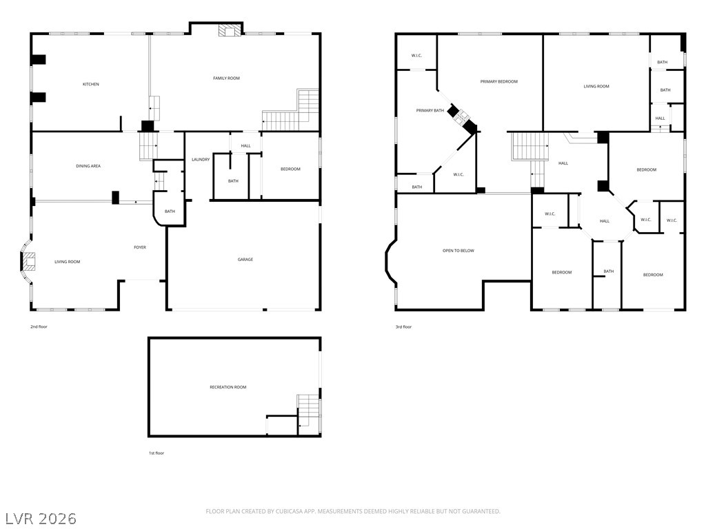 4001 Abernethy Forest Place Las Vegas NV 89141