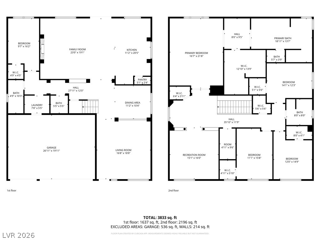 5953 Graystone Ridge Avenue Las Vegas NV 89141