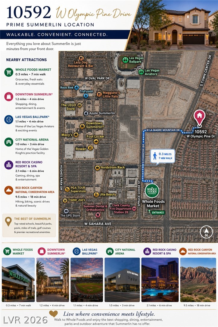 10592 Olympic Pine Drive Las Vegas NV 89135