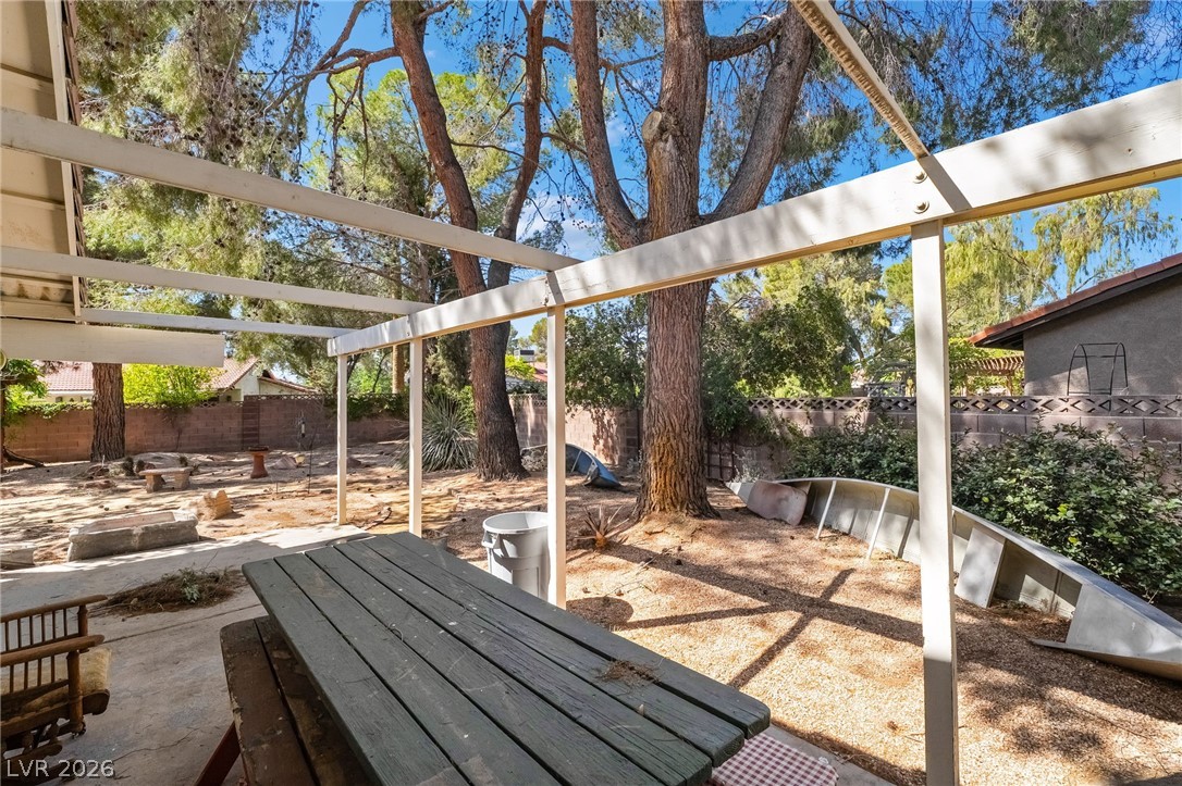 1783 Pandora Drive Las Vegas NV 89123