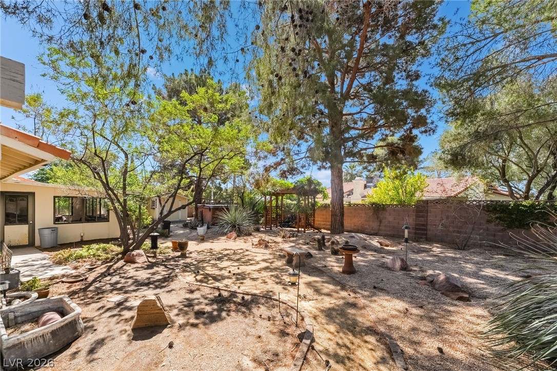 1783 Pandora Drive Las Vegas NV 89123