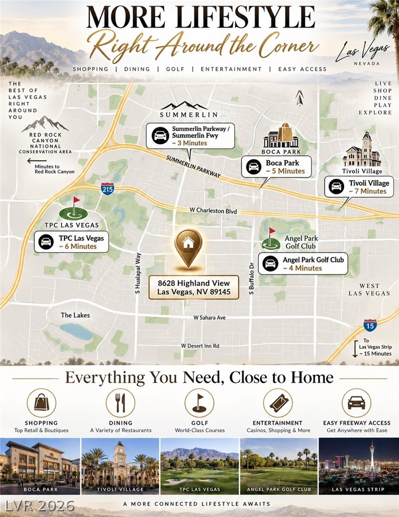 8628 Highland View Avenue Las Vegas NV 89145