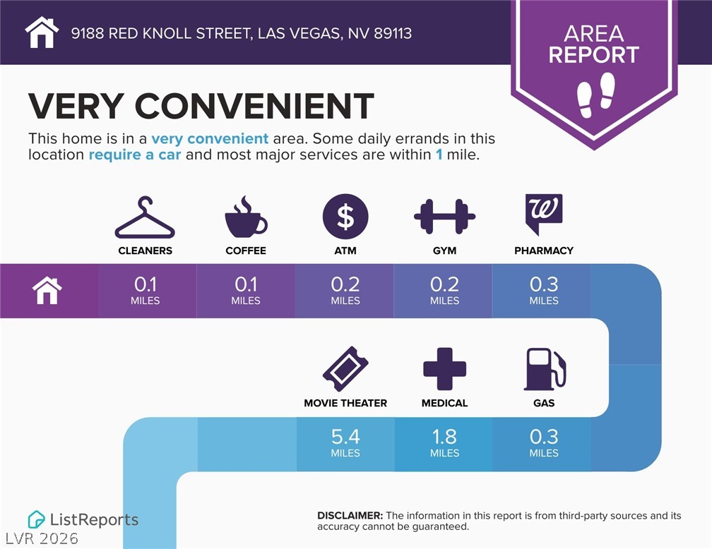 9188 Red Knoll Street Las Vegas NV 89113