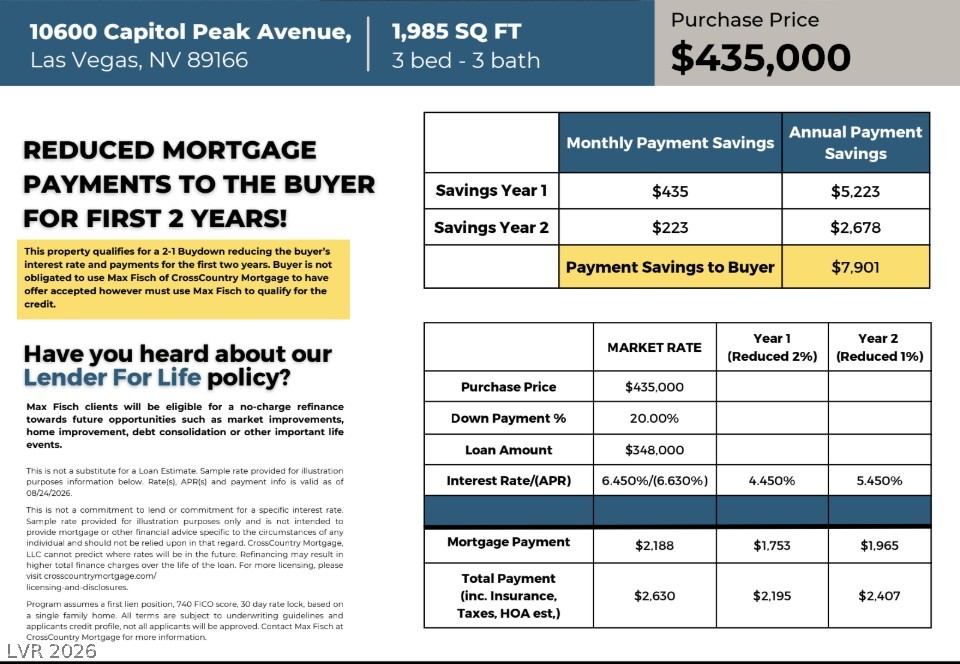 10600 Capitol Peak Avenue Las Vegas NV 89166