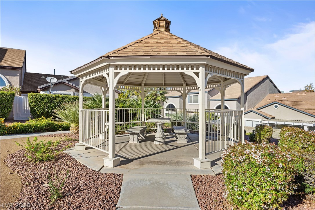 10246 Sun Dusk Lane Las Vegas NV 89144