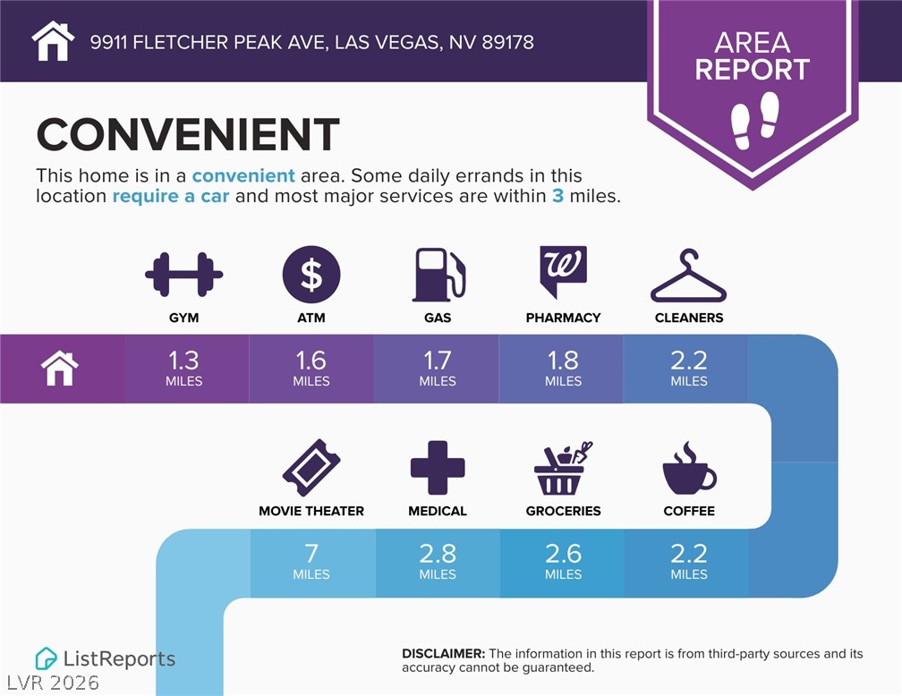 9911 Fletcher Peak Avenue Las Vegas NV 89178