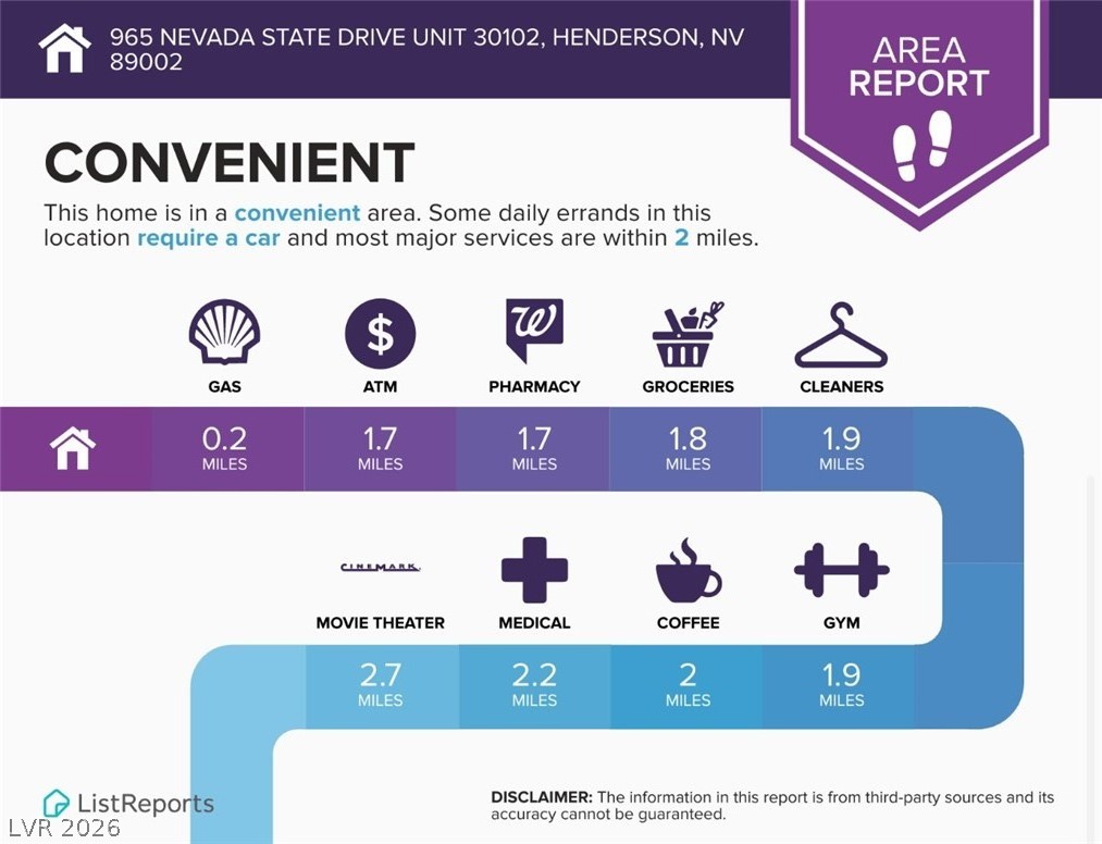 965 Nevada State Drive 30102 Henderson NV 89002