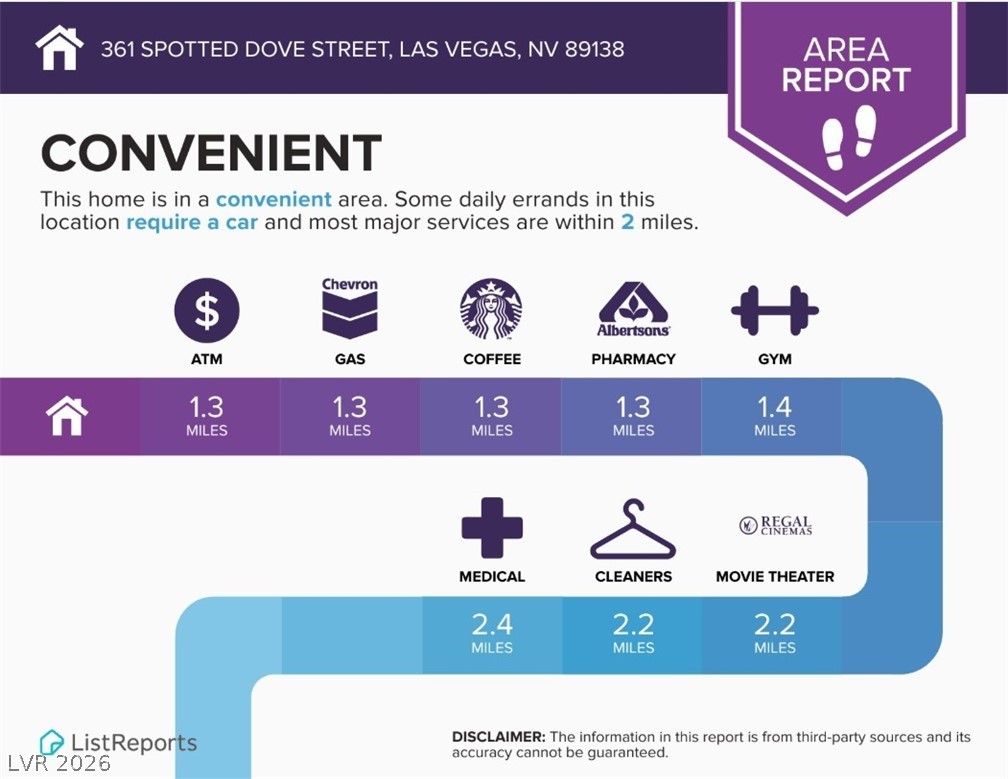361 Spotted Dove Street Las Vegas NV 89138