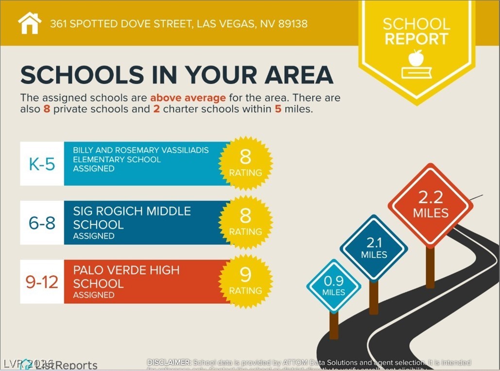 361 Spotted Dove Street Las Vegas NV 89138