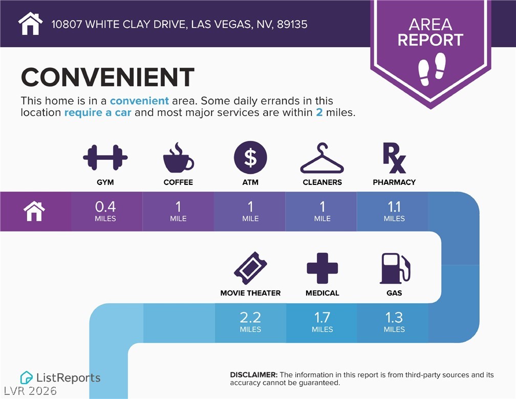 10807 White Clay Drive Las Vegas NV 89135