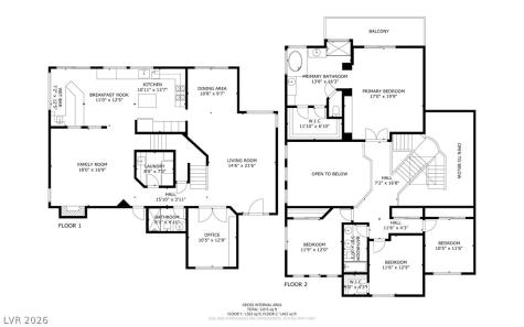8528 Estrelita Drive Las Vegas NV 89128