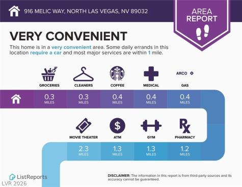 916 Melic Way North Las Vegas NV 89032