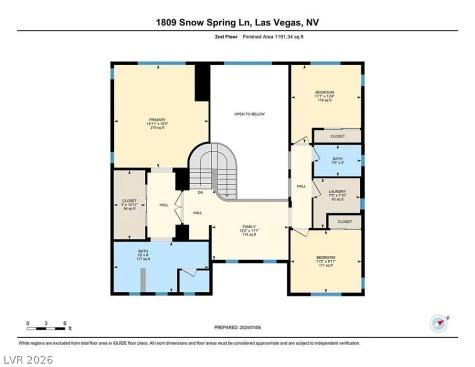1809 Snow Spring Lane Las Vegas NV 89134