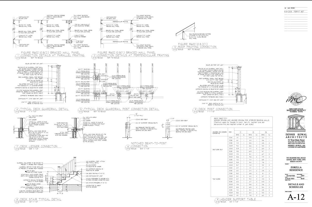 Tbd Gilmore Hill Road Keene NY 12942