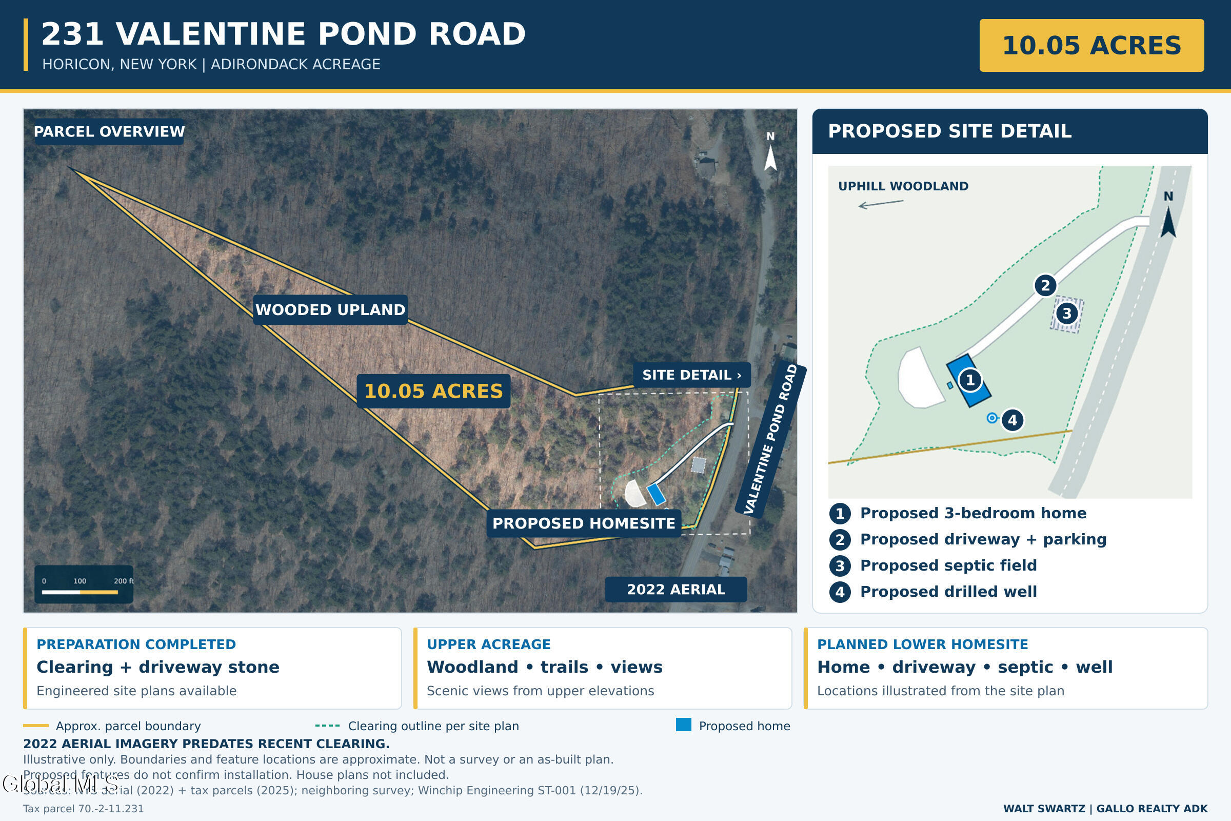 231 Valentine Pond Road Pottersville NY 12860