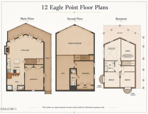 12 Eagle Point Drive Horicon NY 12808