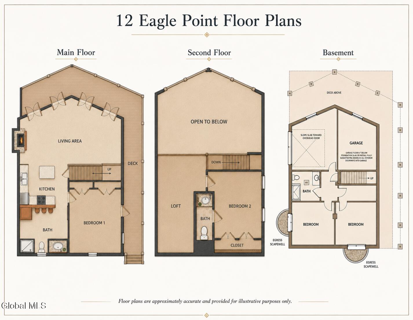 12 Eagle Point Drive Horicon NY 12808