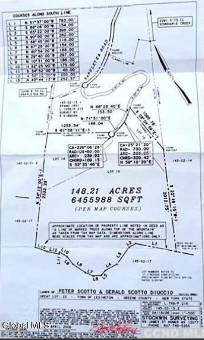 L15.2 Mount Eden Estates Road Lexington NY 12452