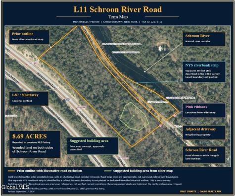 2577 Schroon River Road Warrensburg NY 12885