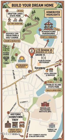 L15 Greene Street Troy NY 12180