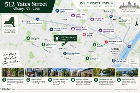 512 Yates Street Albany NY 12208