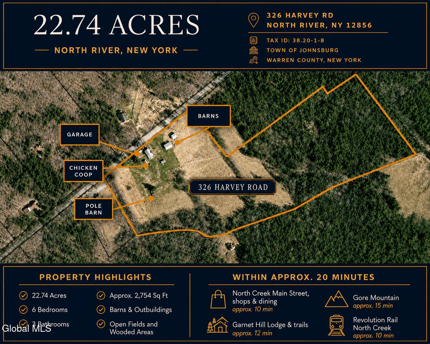 326 Harvey Road North River NY 12856