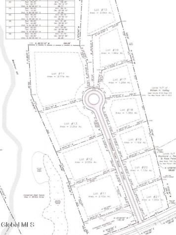 2 Karl Farm Road Averill Park NY 12018