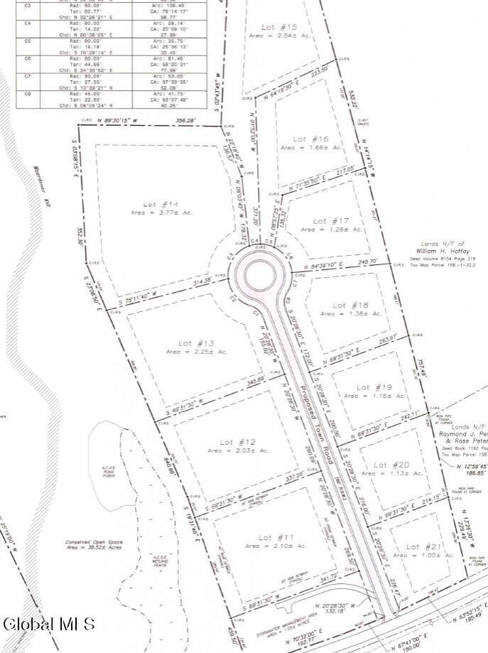 2 Karl Farm Road Averill Park NY 12018