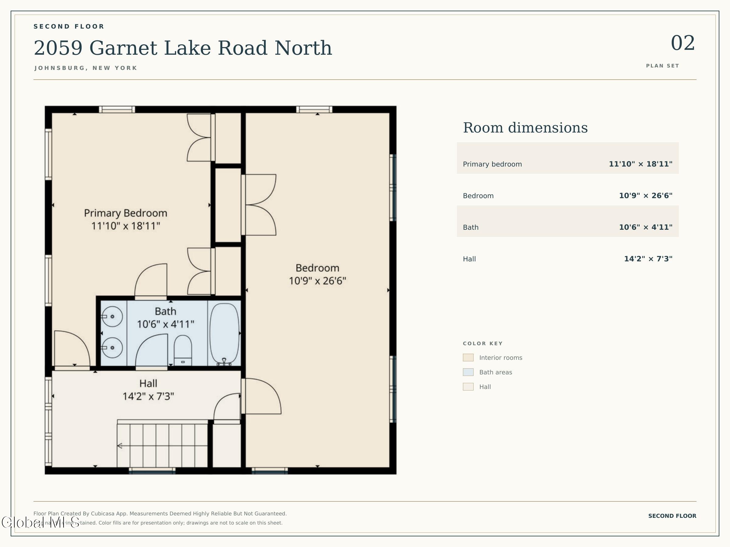 2059 N Garnet Lake Road Johnsburg NY 12843