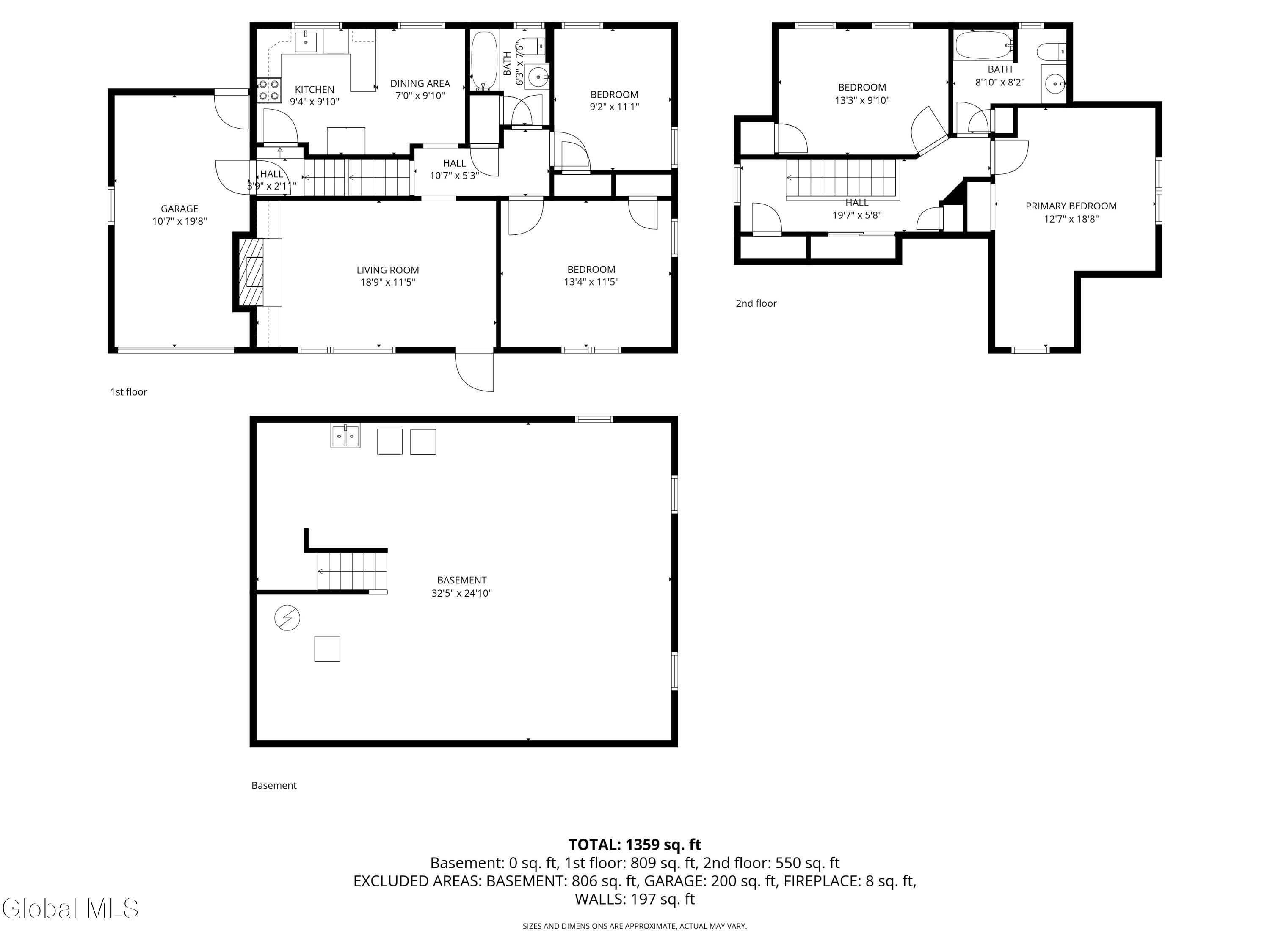 1246 Sumner Avenue Schenectady NY 12309
