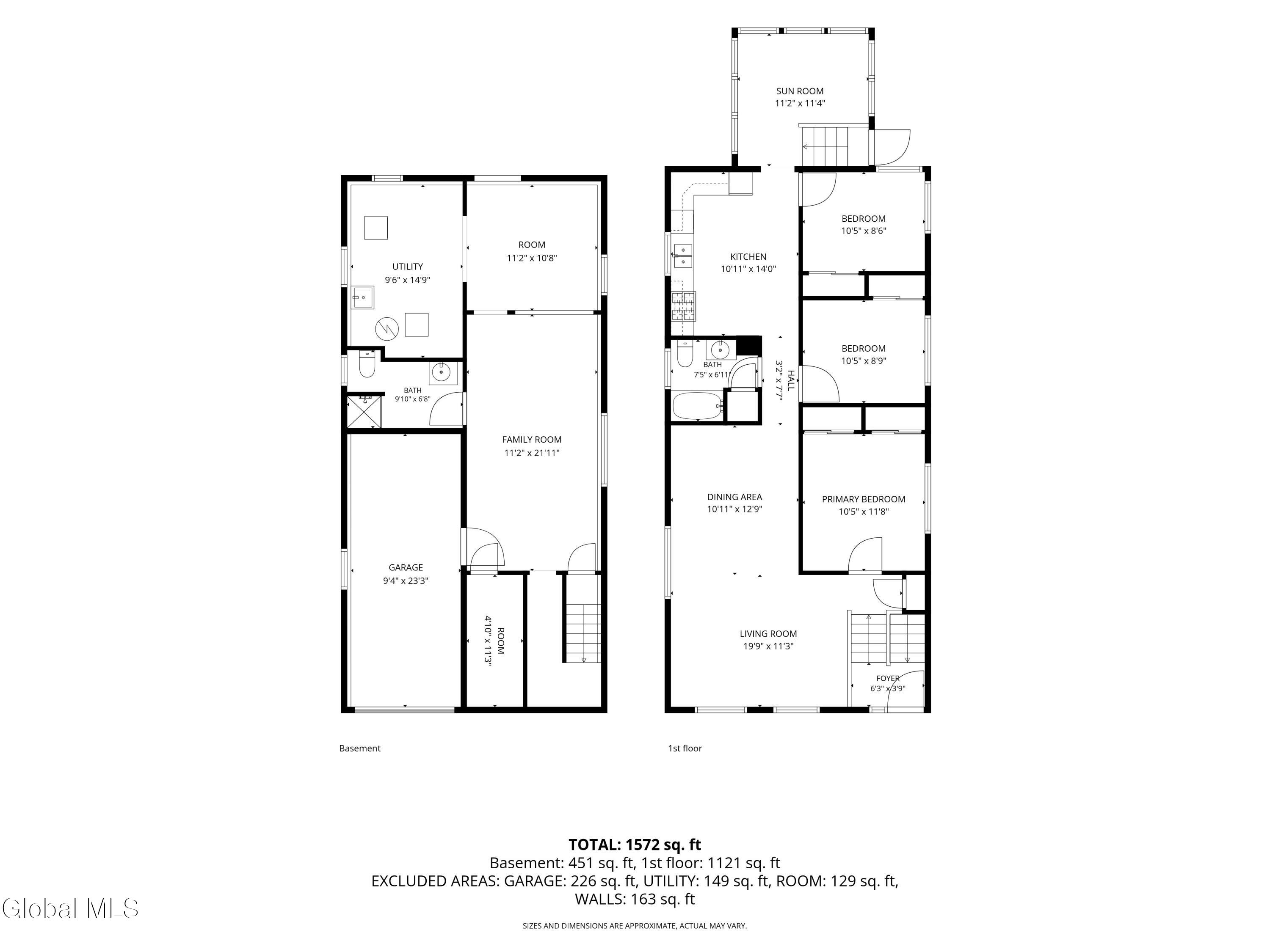 22 View Avenue Albany NY 12209