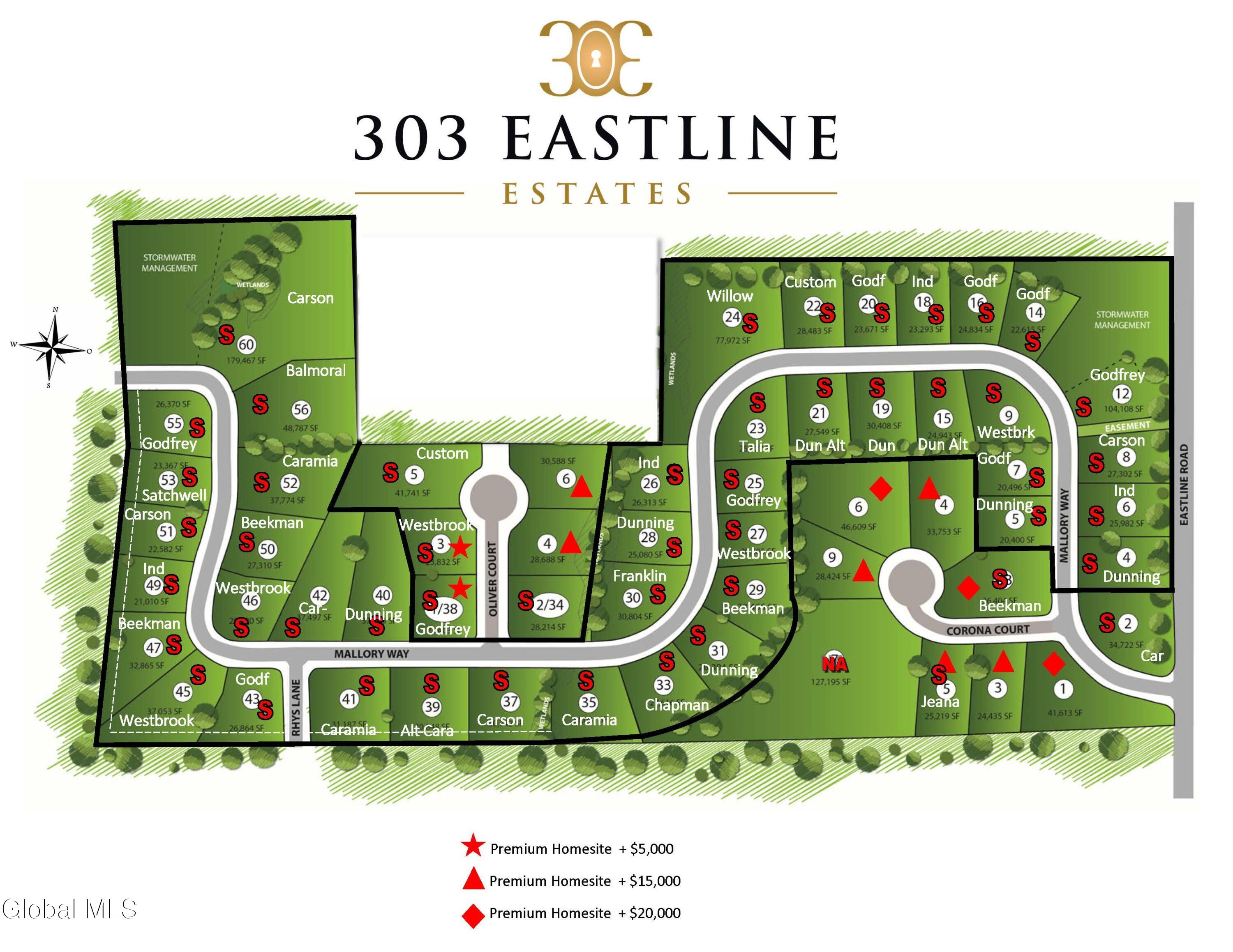 5 Corona Court Ballston Lake NY 12019