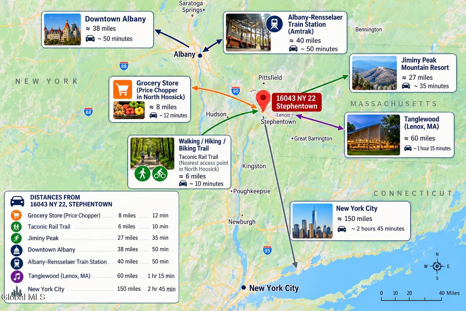 16043 Ny-22 Stephentown NY 12168