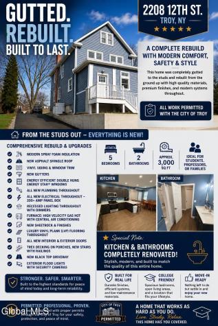 2208 12th Street Troy NY 12180