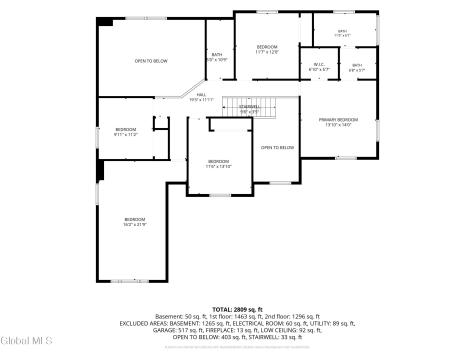 22 Rebecca Drive Middle Grove NY 12850