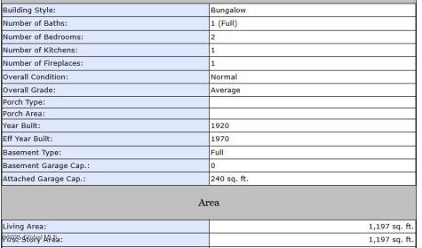 542 Maple Avenue Saratoga NY 12866