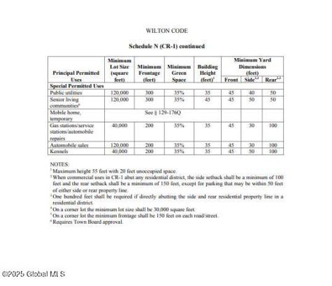 542 Maple Avenue Saratoga NY 12866