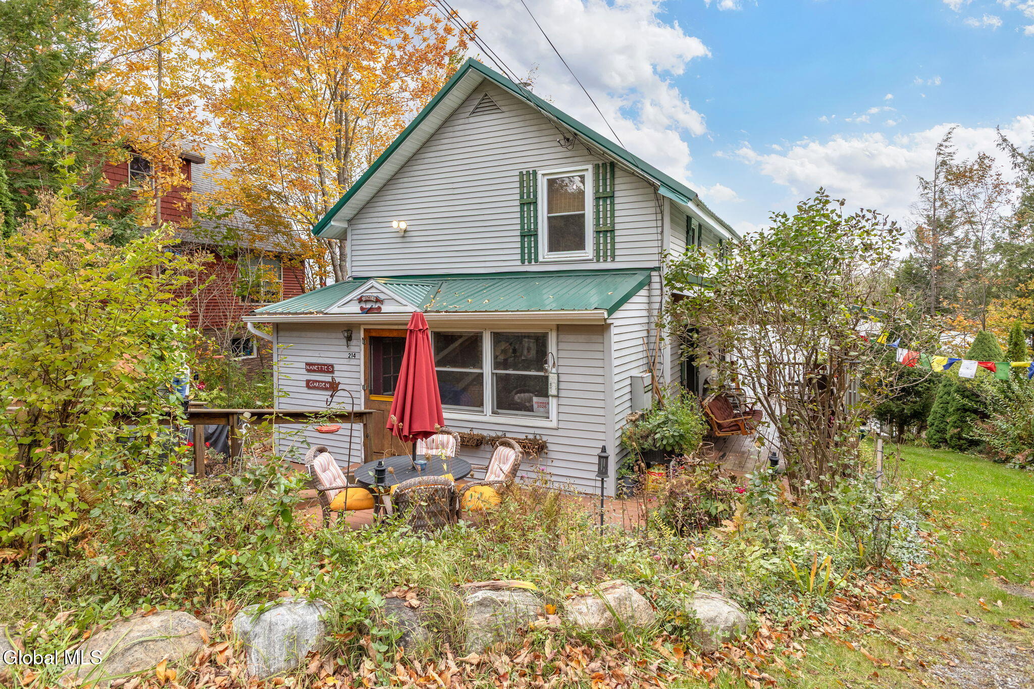 214 S Shore East Caroga Road Caroga Lake NY 12032