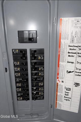 226 Glengary Road Rotterdam NY 12304