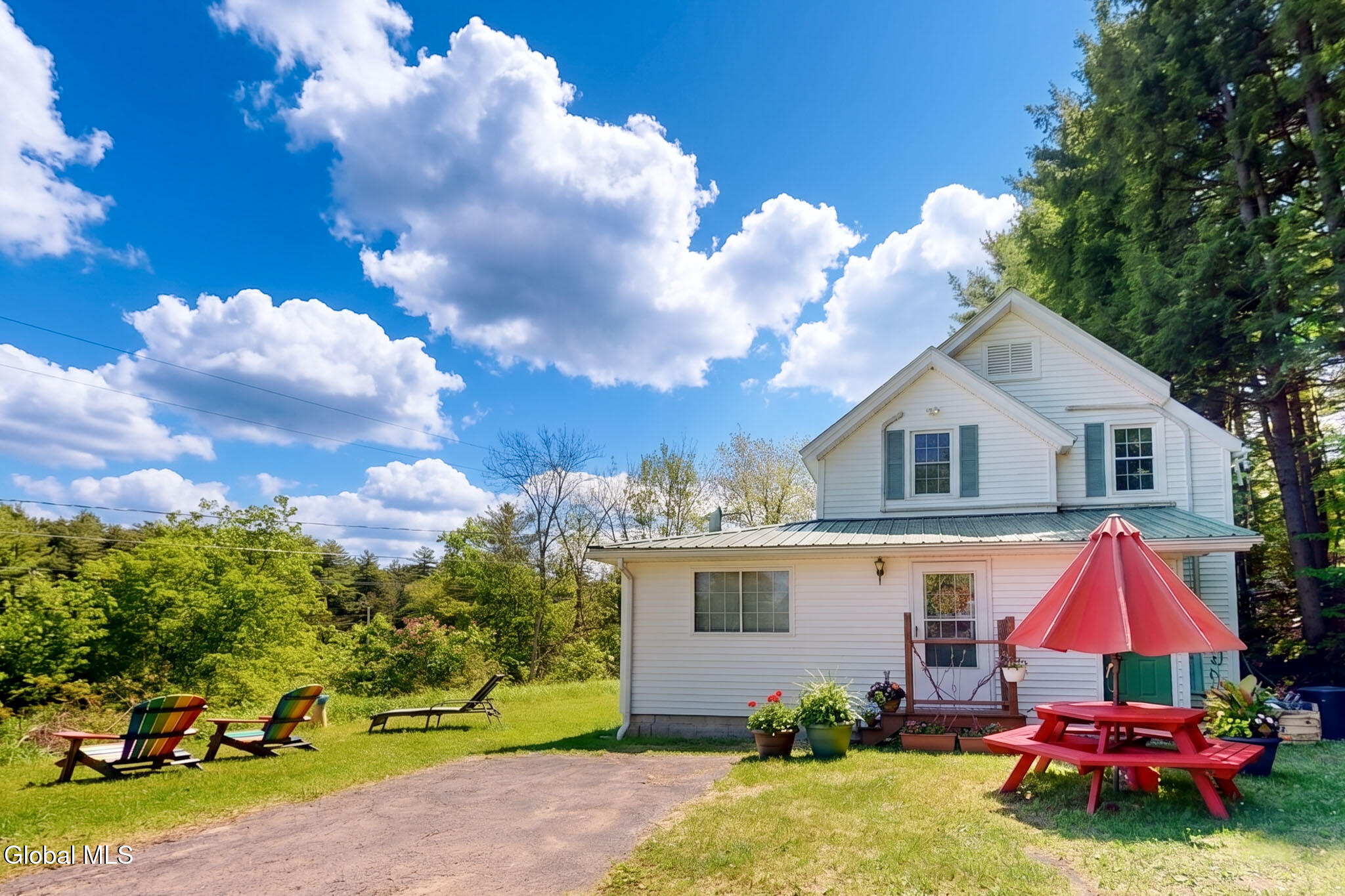 204 Mountain Lake South Shore Road Gloversville NY 12078