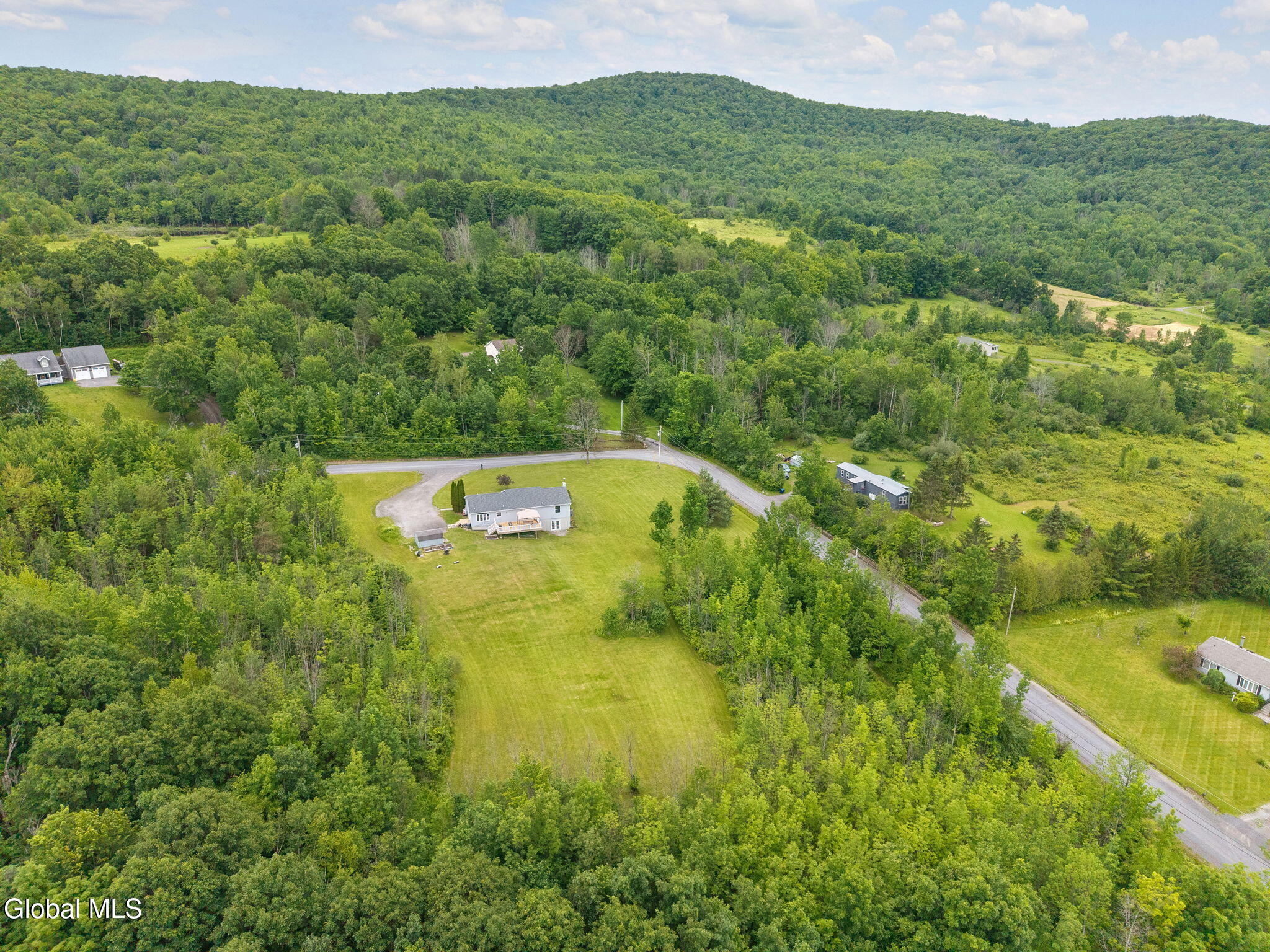 145 Three Track Mtn Road Warnerville NY 12187