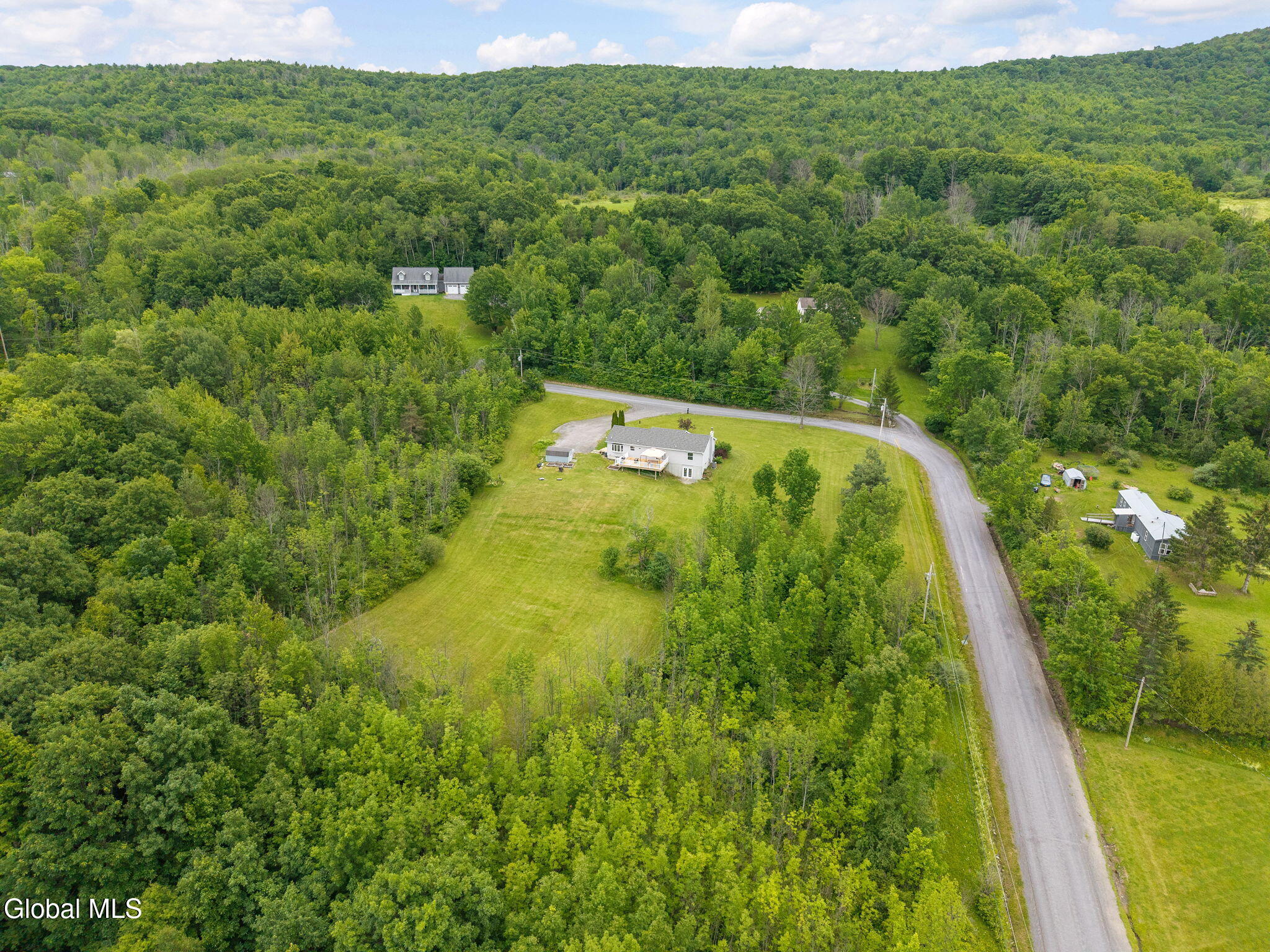145 Three Track Mtn Road Warnerville NY 12187
