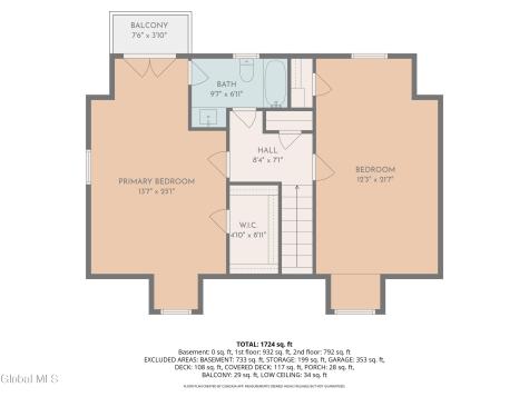954 Murray Road Middle Grove NY 12850