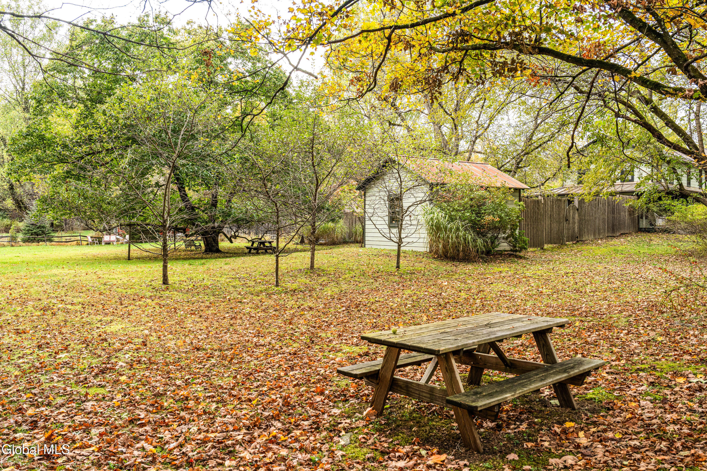 1 Wittenberg Road Woodstock NY 12498