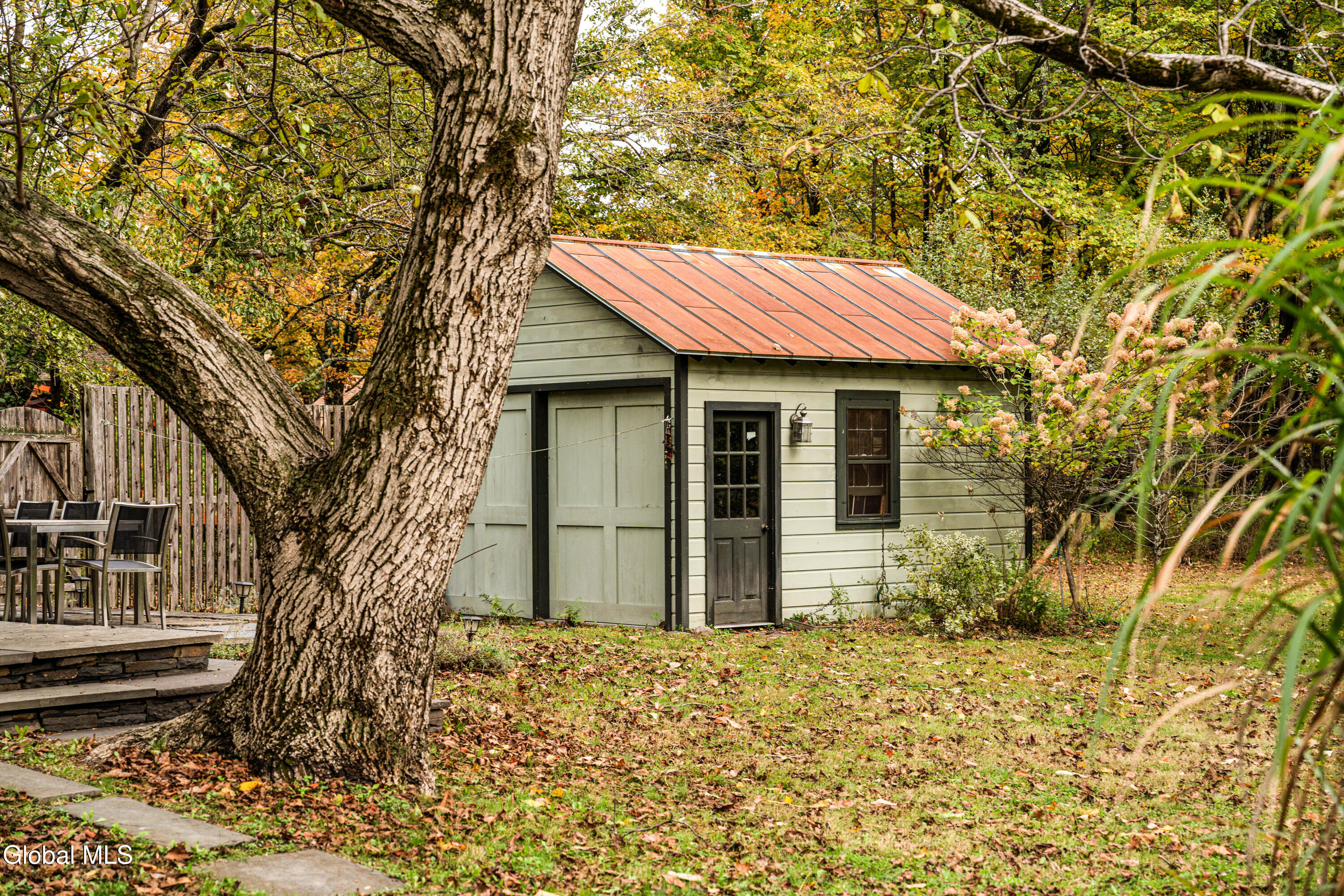 1 Wittenberg Road Woodstock NY 12498